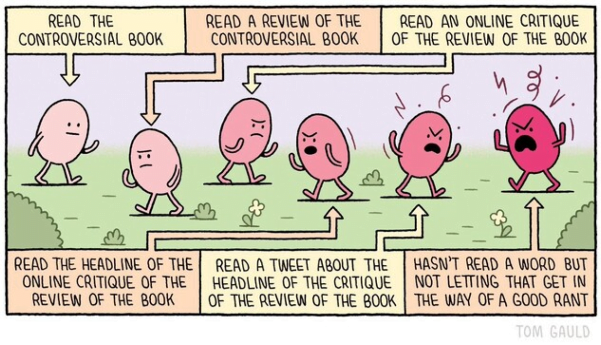 Un comic avec six personnages ressemblant à des œufs roses qui vont et viennent, tous plus furieux les uns que les autres. Une légende indique chacun d'eux. 1. Lit le livre controversé. 2. Lit une critique du livre controversé. 3. Lit une critique en ligne de la critique du livre. 4. Lit le titre de la critique en ligne de la critique du livre. 5. Lit un tweet sur le titre de la critique en ligne de la critique du livre. 6. N'a pas lu un mot mais ne laisse pas cela se mettre en travers d'une bonne colère.