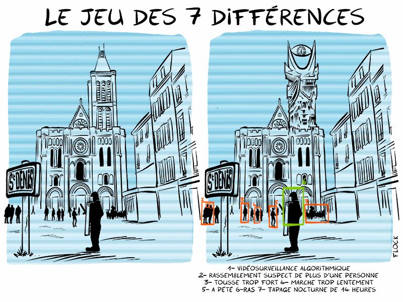 Jeu des 7 différences. Deux illustrations de la cathédrale de St Denis. Dans la 2em illustration, une vidéosurveillance est en place, et elle pointe des individs pour des raisons de type : rassemblement suspect de plus d'une personne, tousse trop fort, marche trop lentement, a pété, tapage nocture, etc.