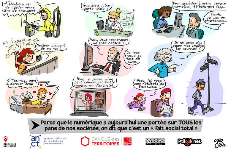 Plusieurs situations sont mises en scène. Un homme dans le bus :« N'oubliez pas de valider votre titre de transport ! » Une pharmacienne : « Vous avez votre carte vitale ? » Une conseillère :« Pour accéder à votre Compte Formation, téléchargez l'app… » Un homme lui répond : « Euuuh, j'ai pas de smartphone… » Dans le public d'un concert, une femme prend une photo avec son téléphone : « Meilleur concert de ma vie ! » Un notaire derrière son ordinateur : « Moui, vous recherchez un acte notarial ? Je vous trouve ça tout de suite… »Une vieille dame lit son courrier : « Je ne peux plus payer mes impôts par courrier ? » Un adolescent sur son lit lit un texto : « T'as reçu mon dernier Snap ? » Une visio : « Bien, je pense qu'on peut commencer cette réunion en distanciel… » Une petite parle à son père : « Papa,j'ai reçu mes résultats de Parcoursup ! » Un homme marche dans la rue et regarde les caméras de surveillance. Conclusion : parce que le numérique a aujourd'hui une portée sur TOUS les pans de nos sociétés,on dit que c'est un « fait social total ».