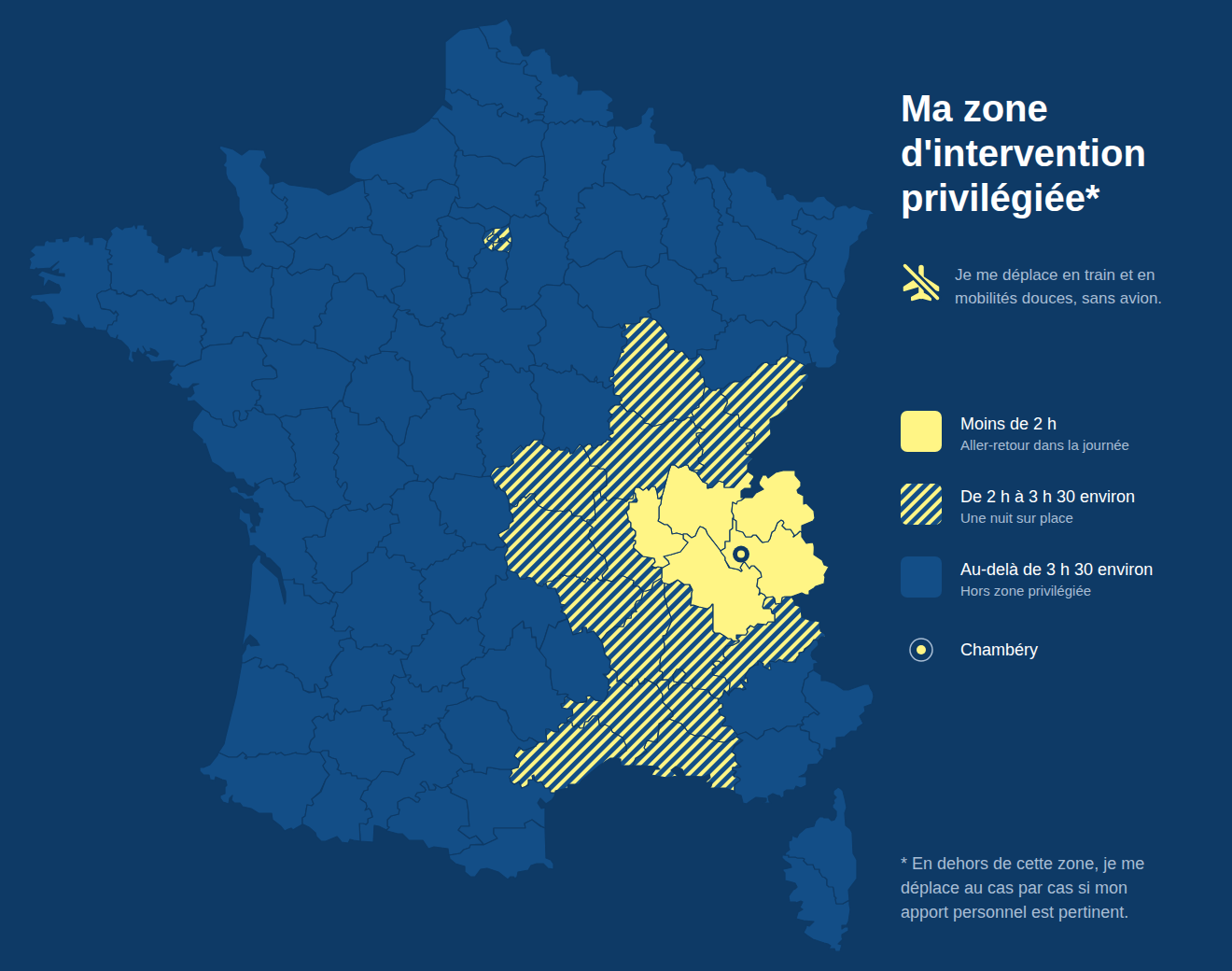 Carte de France par départements : ma zone d'intervention privilégiée, centrée sur Chambéry, couvre le sud-est et l'est du pays, à moins de 2 h de train autour de la Savoie et jusqu'à 3 h 30 environ vers Paris, Dijon, Marseille et Montpellier. Déplacements en train et en mobilités douces, sans avion.