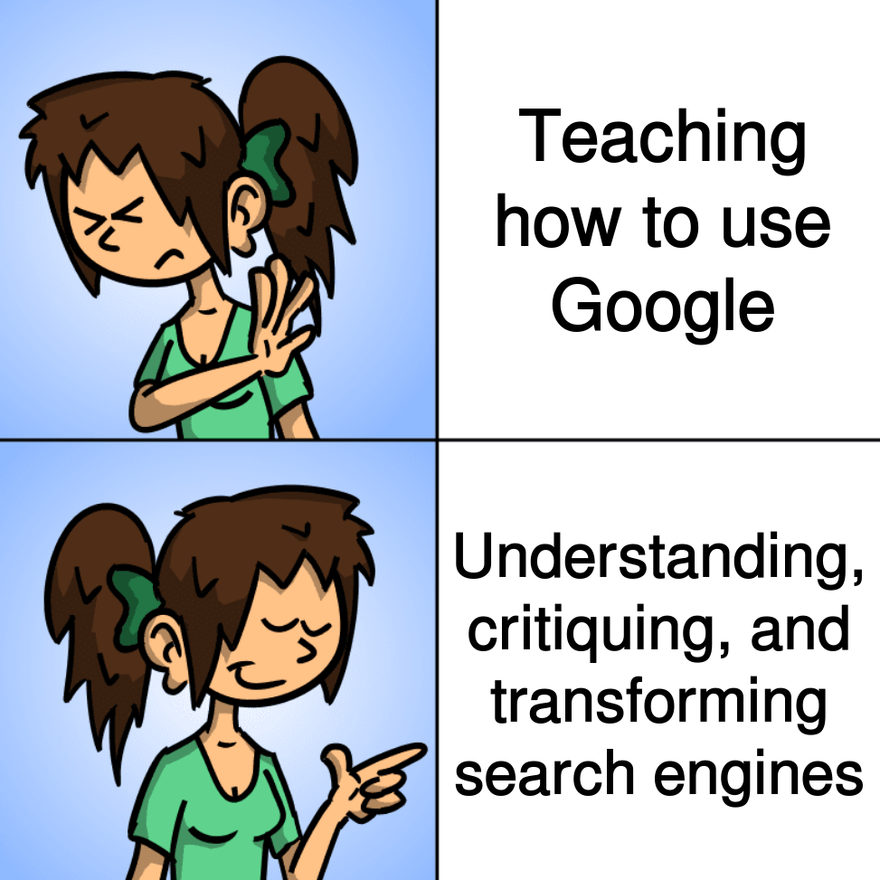 Meme: At the top, Sophie doesn't like “Teaching how to use Google”; at the bottom, Sophie likes “Understanding, critiquing, and transforming search engines.”